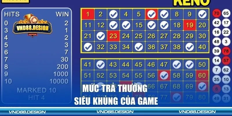 Mức trả thưởng siêu khủng của tựa game 